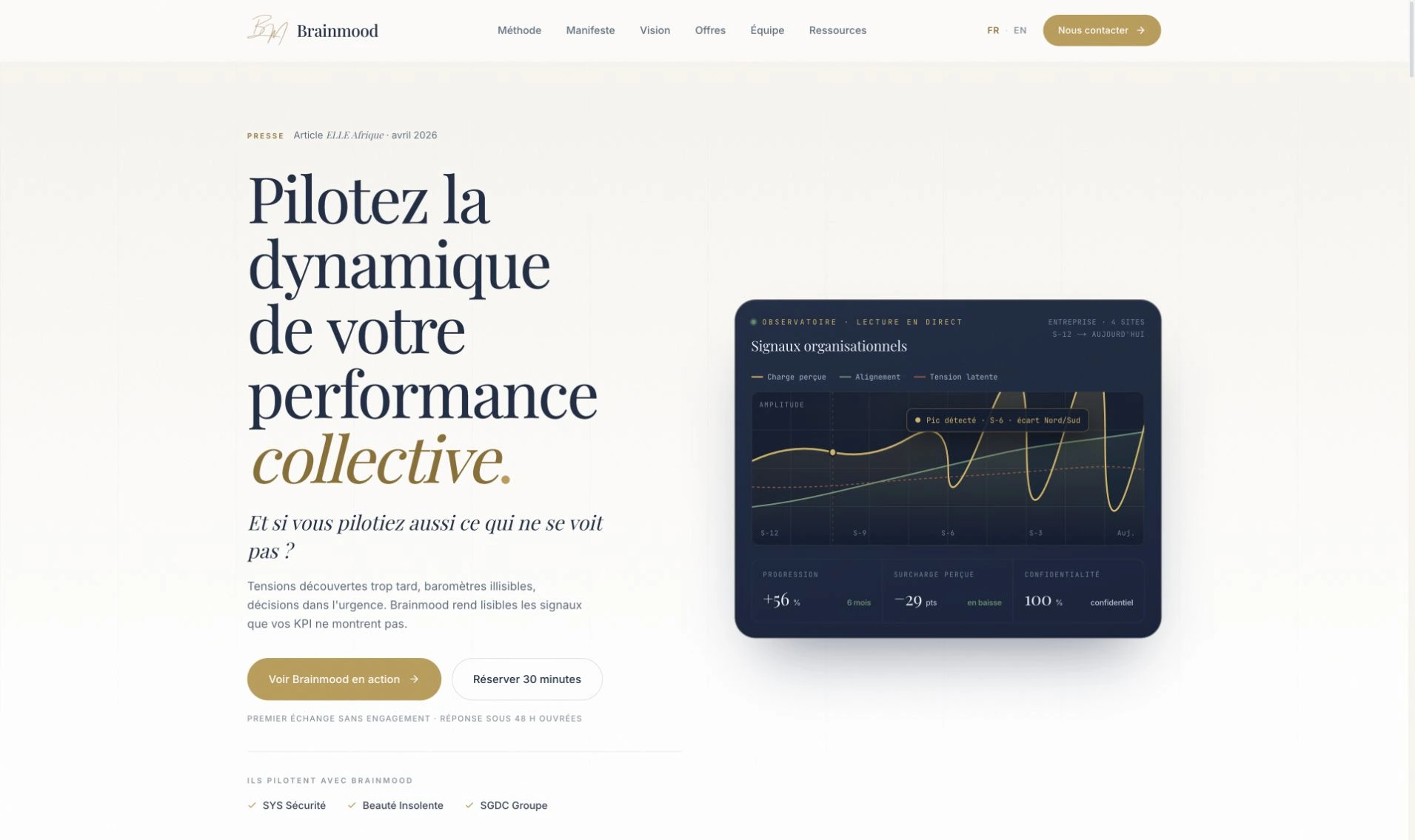 Exemple de réalisation : le site public Brainmood